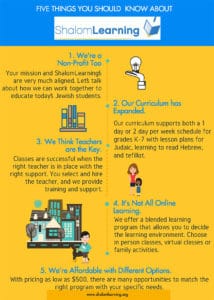 5 Things to Know About ShalomLearning