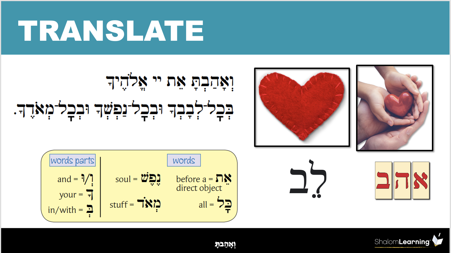 Tefillot Prayer slide example breaking down words and word parts